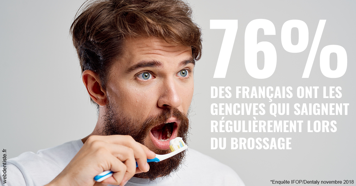 https://selarl-orthodontie-docteur-cuinet.chirurgiens-dentistes.fr/76% des Français 2