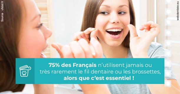 https://selarl-orthodontie-docteur-cuinet.chirurgiens-dentistes.fr/Le fil dentaire 3