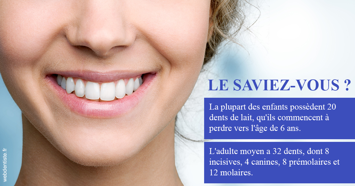 https://selarl-orthodontie-docteur-cuinet.chirurgiens-dentistes.fr/Dents de lait 1