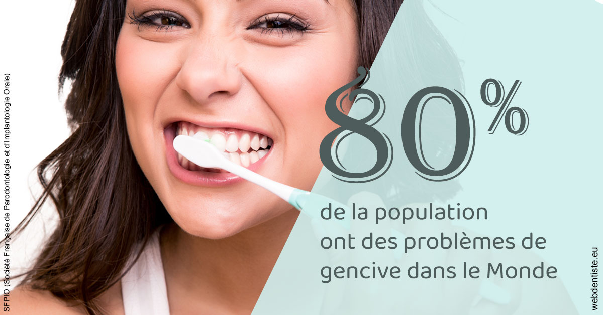 https://selarl-orthodontie-docteur-cuinet.chirurgiens-dentistes.fr/Problèmes de gencive 1